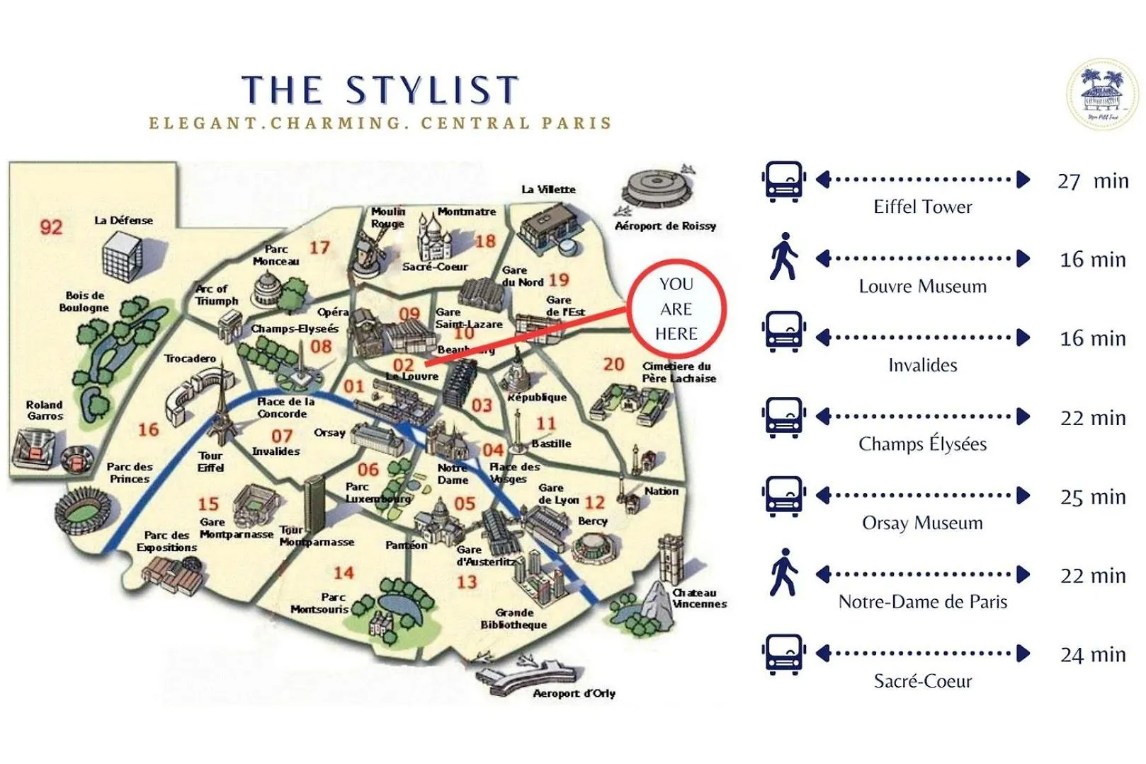 Le Styliste - Central & Fashion - Proche Opera Paris